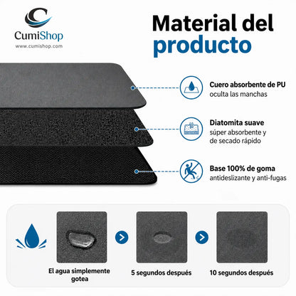 Tapete Ultra Absorbente Para Cocina