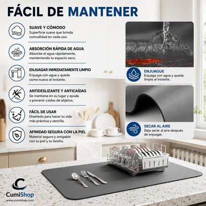Tapete Ultra Absorbente Para Cocina